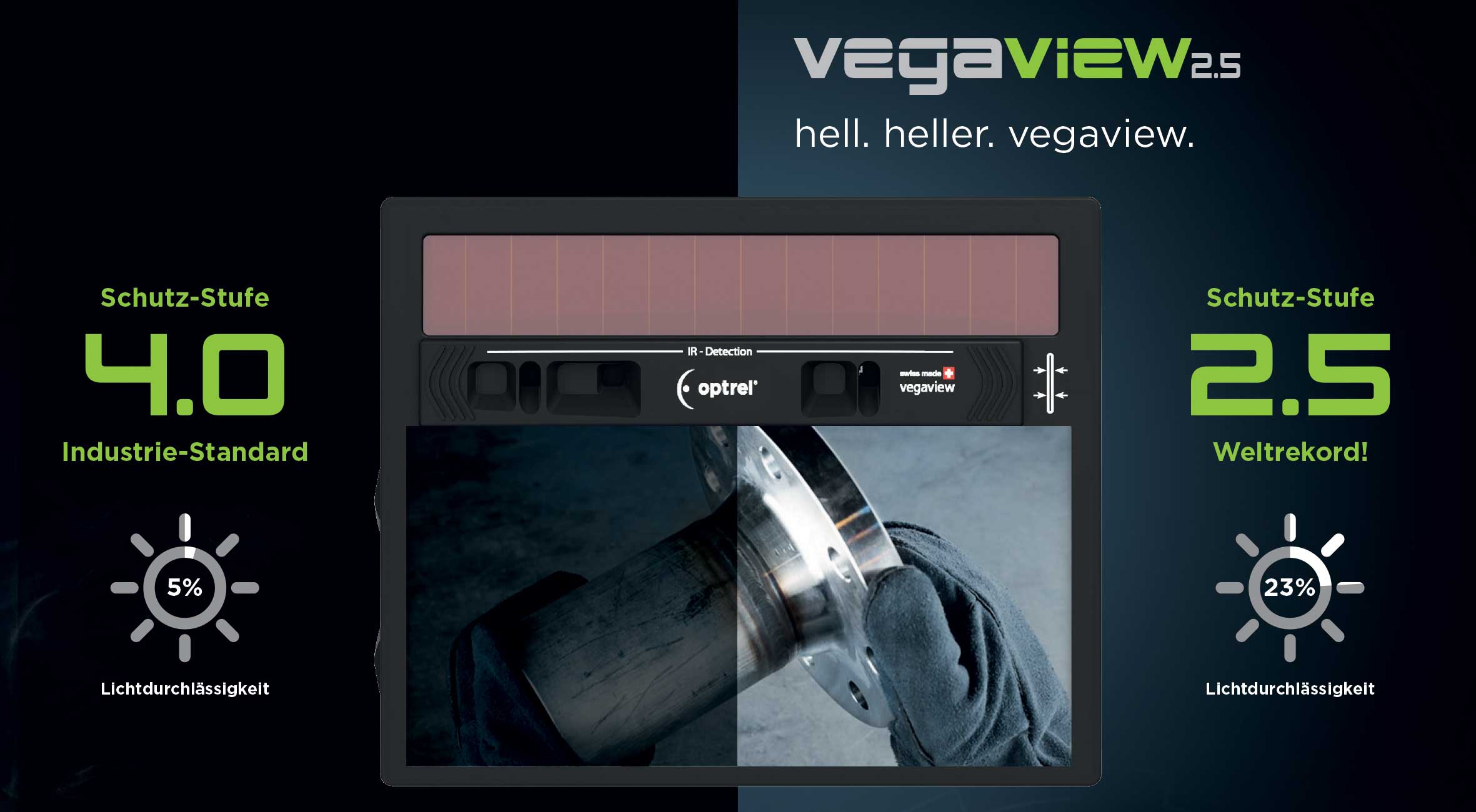 Automatikschweisshelm Optrel vegaview2.5 schwarz