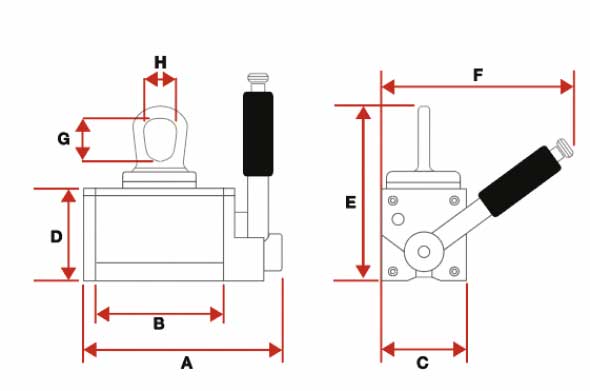 Permanent-Lasthebemagnet ECLIPSE MAGNETIC Ultralift Plus