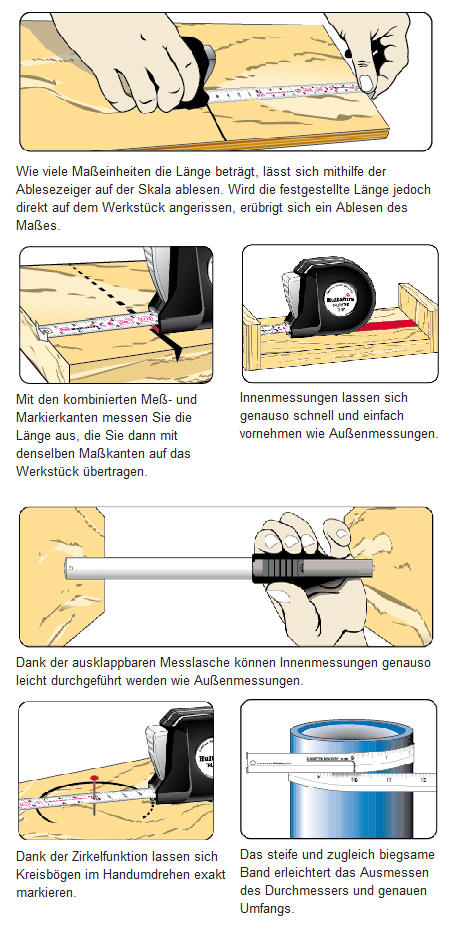 Rollmeter Talmeter