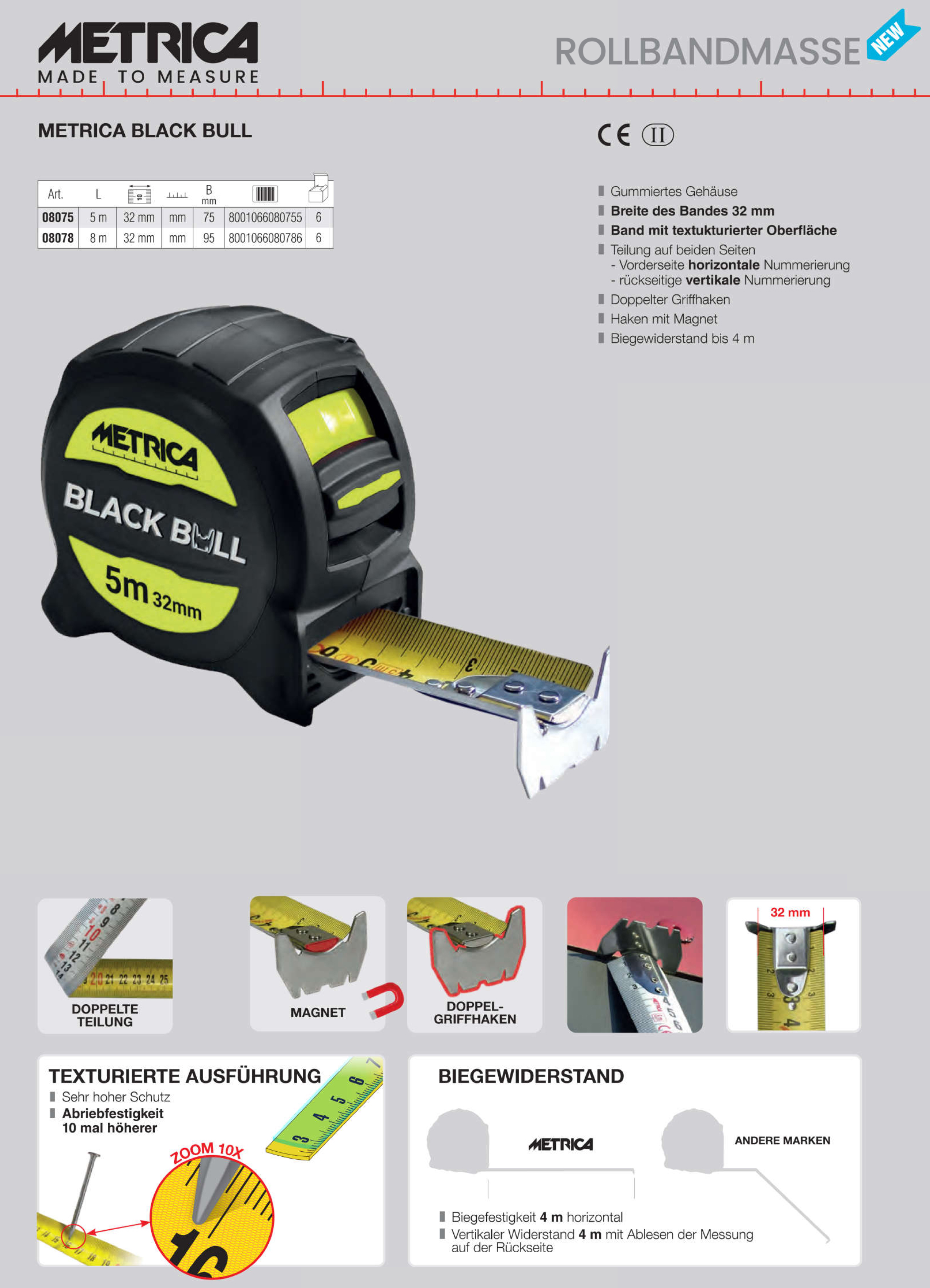 Rollmeter METRICA Black Bull 0875 0878